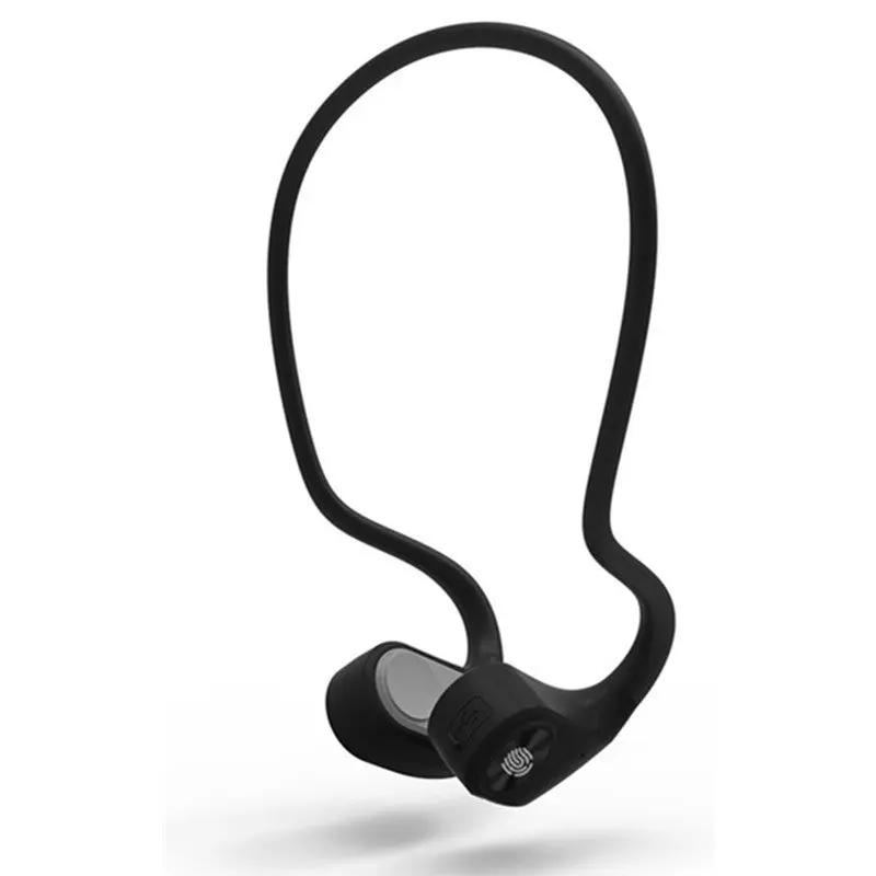 Bone Conduction Wireless Ear-mounted Non-ear Fitness Sports Headphones PeakPursuitFitness