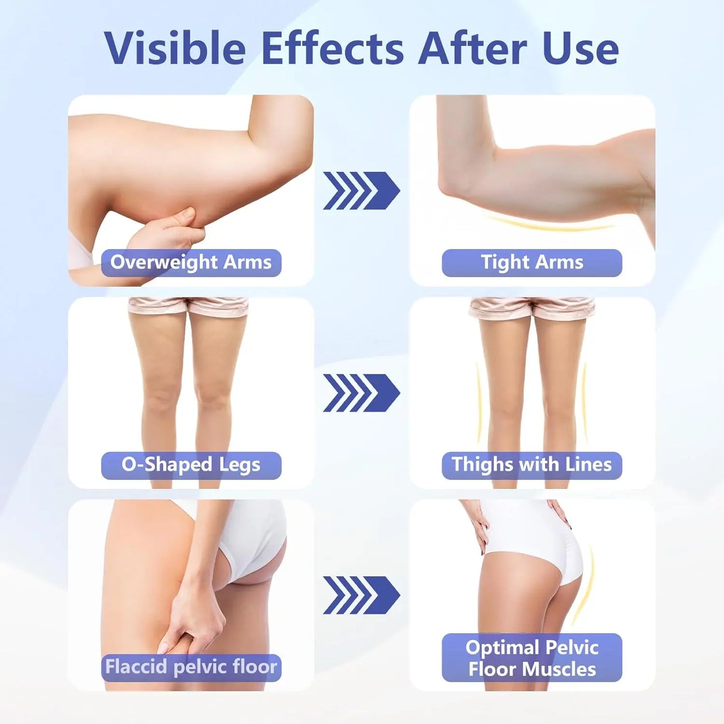 CoreSculpt™ Smart Pelvic Floor & Thigh Trainer