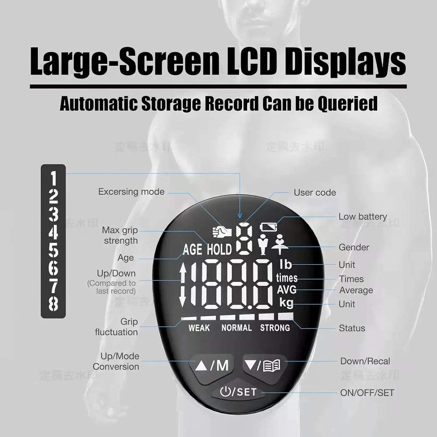 PowerScore™ Hand Dynamometer: Crush Your PRs & The Competition