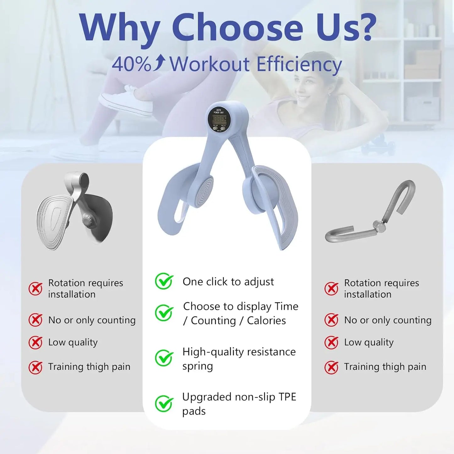 CoreSculpt™ Smart Pelvic Floor & Thigh Trainer