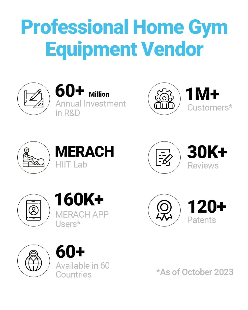 MERACH Vibration Plate – Full Body Workout & Weight Loss Machine