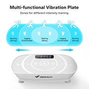 MERACH Vibration Plate – Full Body Workout & Weight Loss Machine