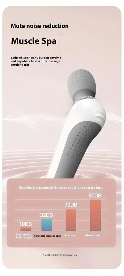 Portable massage gun – USB Rechargeable Full Body Massager PeakPursuitFitness