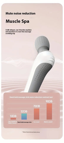 Portable massage gun – USB Rechargeable Full Body Massager
