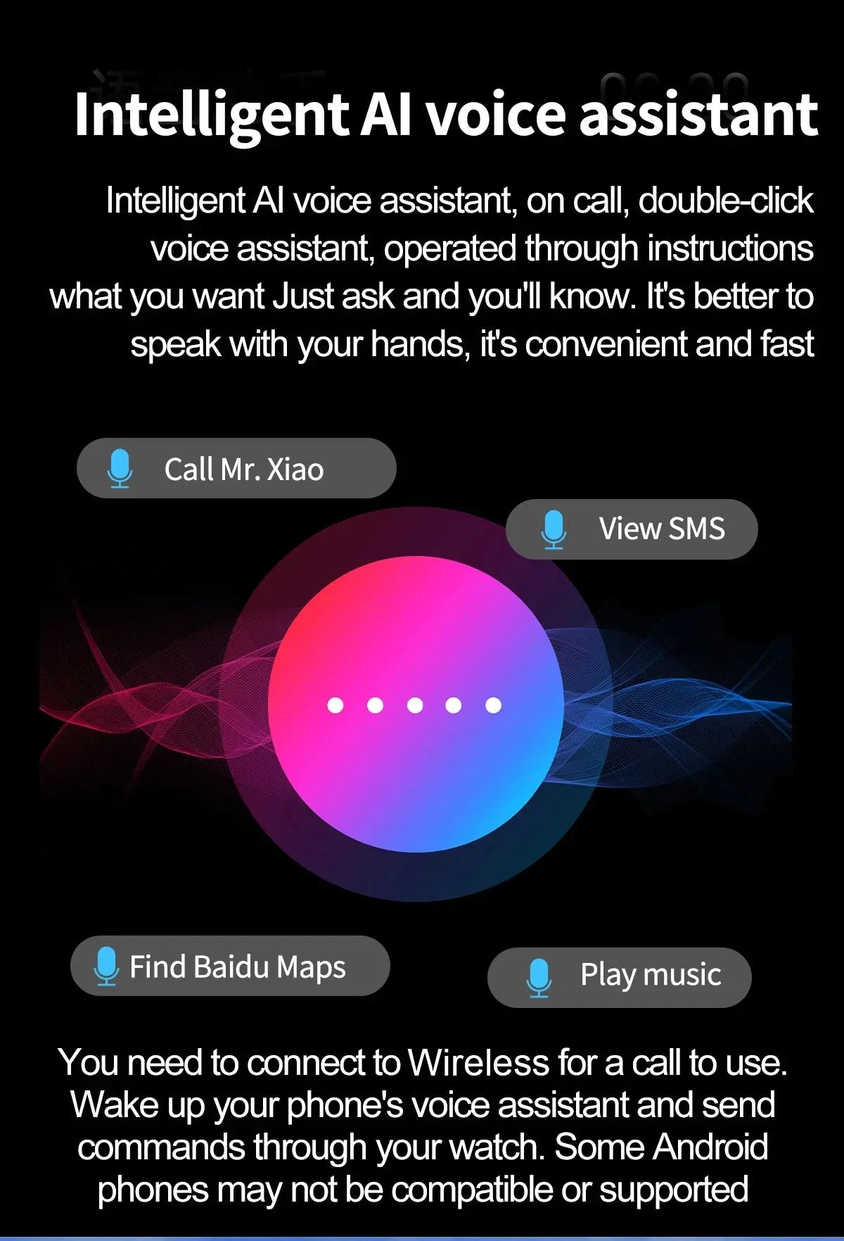 LIGE Smart Watch – ECG+PPG, Blood Lipid & Uric Acid Monitor, BT Call