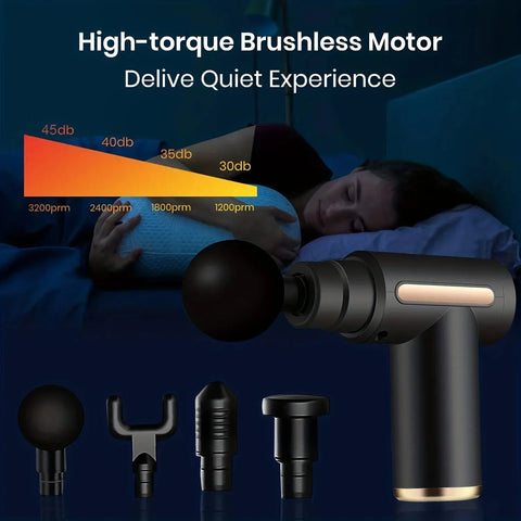 Electric Massage Gun – Deep Tissue Percussion Muscle Relaxer