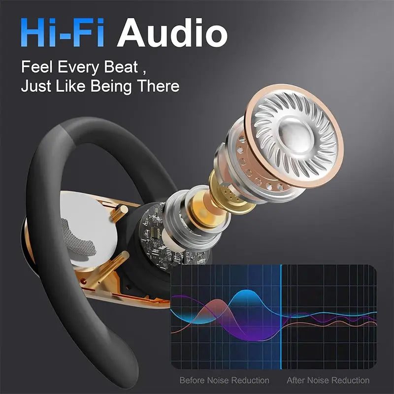 UYUXIO AI Translator Earbuds – 3-in-1 Real-Time Language Translator