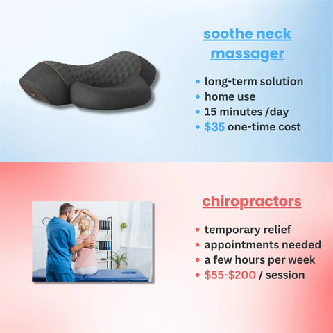 Soothe 3-in-1 Neck Massager Pillow – Heat, Vibration & Traction Support