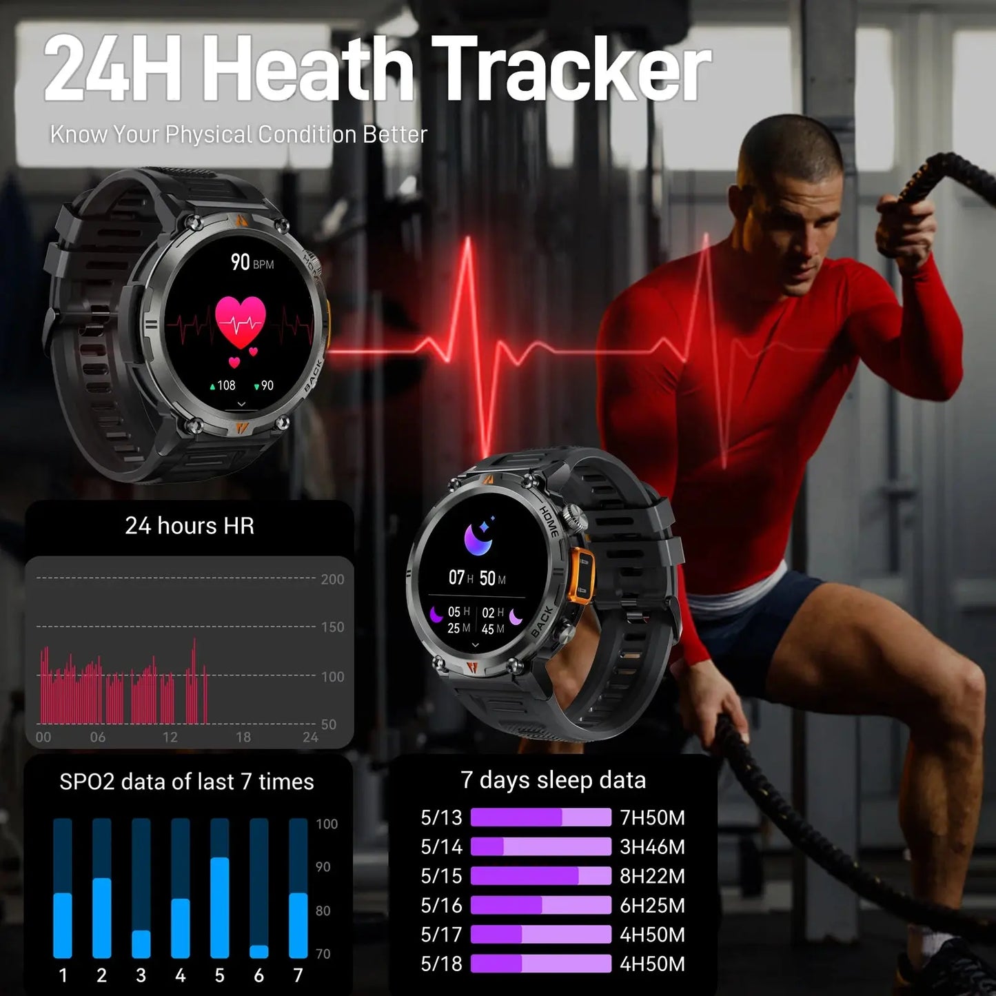 Smart Watch – Bluetooth Call, Health Monitor & Flashlight