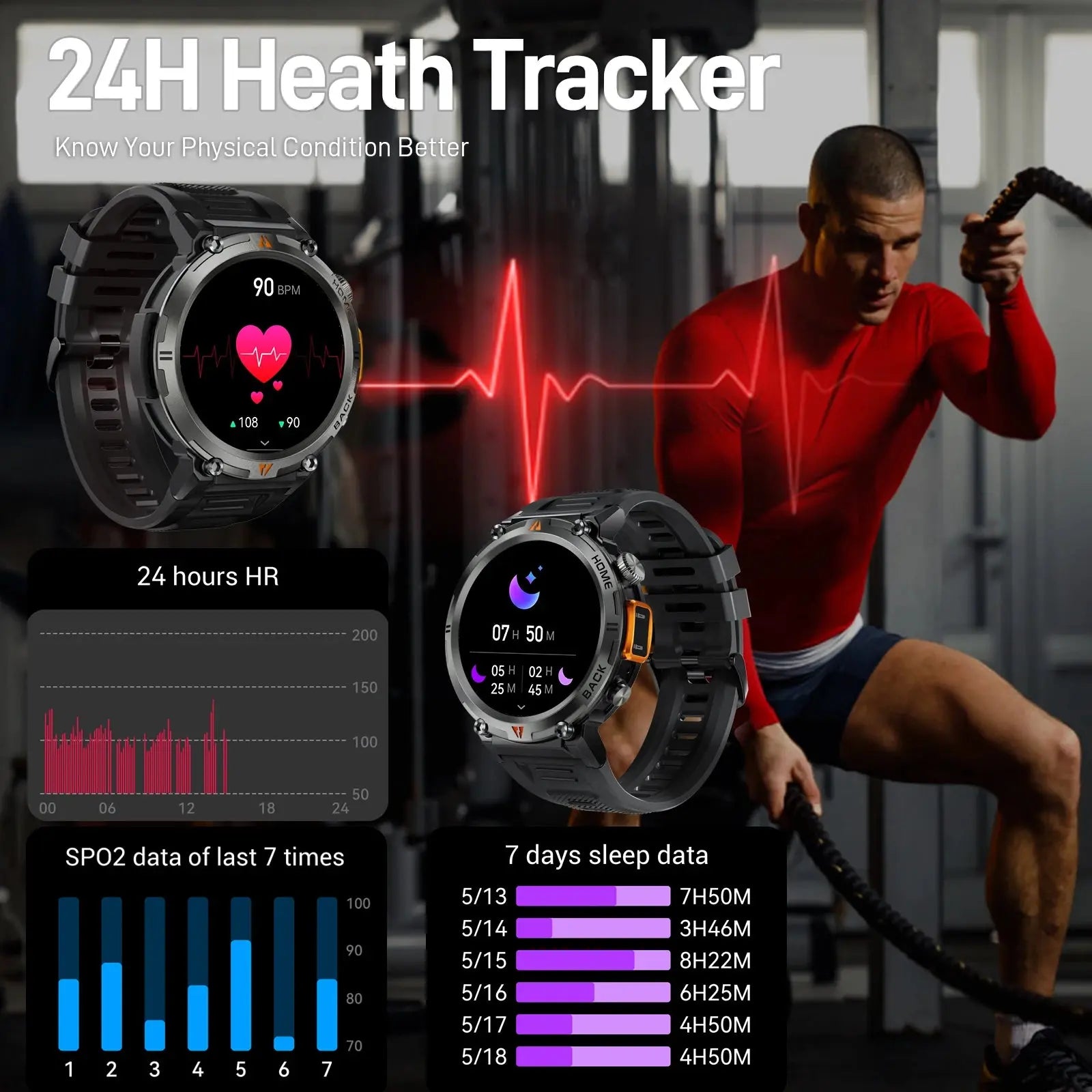 EIGIIS KE3 Smart Watch – Bluetooth Call, Health Monitor, Full Touchscreen PeakPursuitFitness