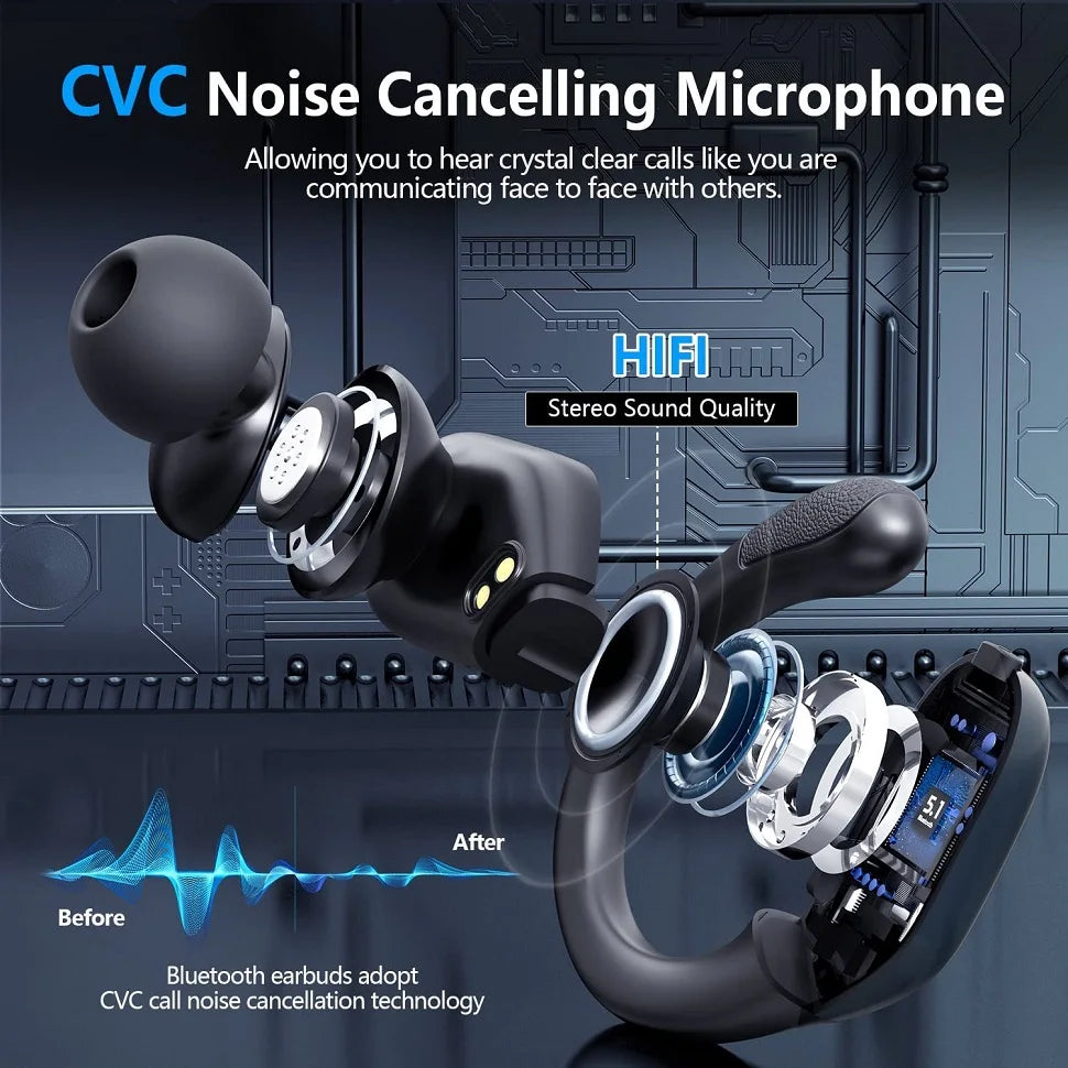 Bluetooth 5.3 Wireless Earphones – Noise-Reducing Sports Headset with Mic
