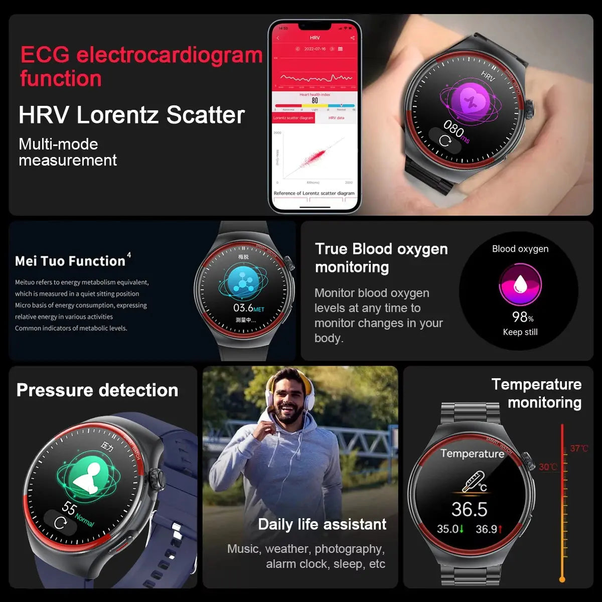 High-End Smart Watch – ECG/PPG, Laser Detection, BT Call, NFC