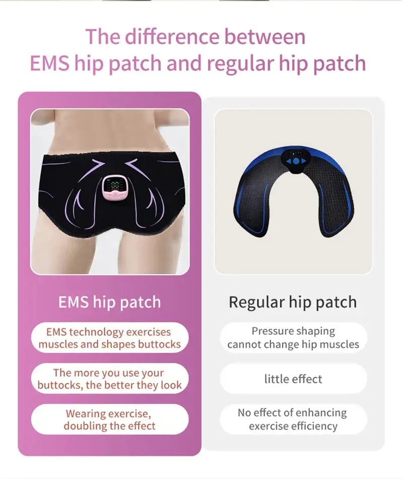 EMS Butt Trainer – USB Rechargeable Hip & Glute Muscle Stimulator