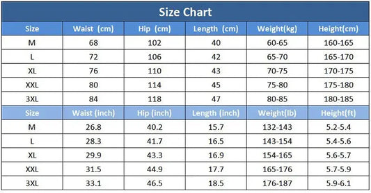 Men’s Gym Shorts – EVERLAST Print, Double-Layered & Quick-Dry