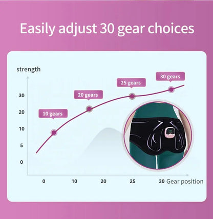 EMS Butt Trainer – USB Rechargeable Hip & Glute Muscle Stimulator