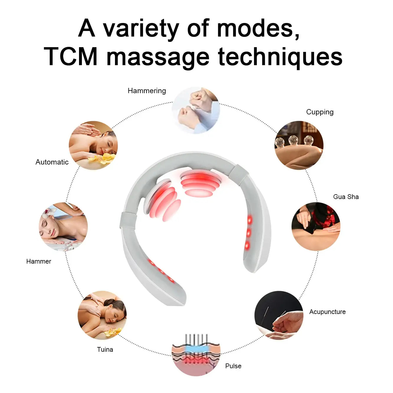 Portable Mini Cervical Massager – Deep Tissue & Heat Therapy PeakPursuitFitness