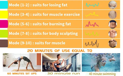 EMS Ab Stimulator – USB Rechargeable Abs & Muscle Trainer