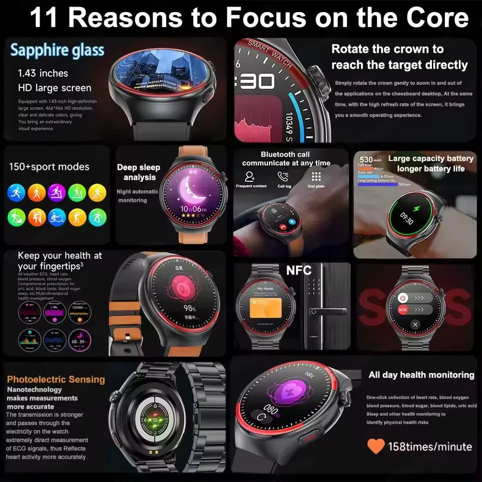 2025 High-End Smart Watch – ECG/PPG, Laser Detection, BT Call, NFC