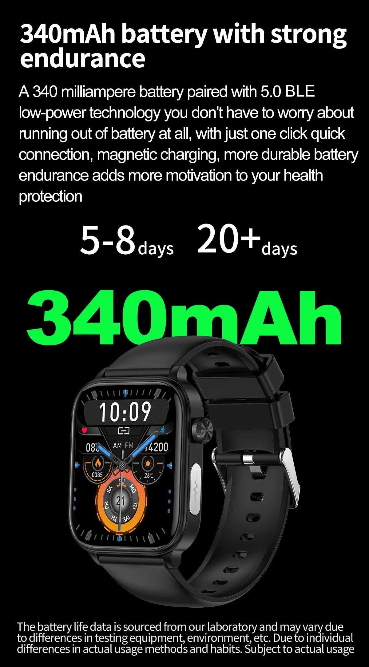 LIGE Smart Watch – ECG+PPG, Blood Lipid & Uric Acid Monitor, BT Call