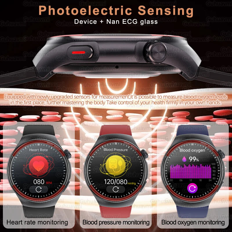 2025 High-End Smart Watch – ECG/PPG, Laser Detection, BT Call, NFC