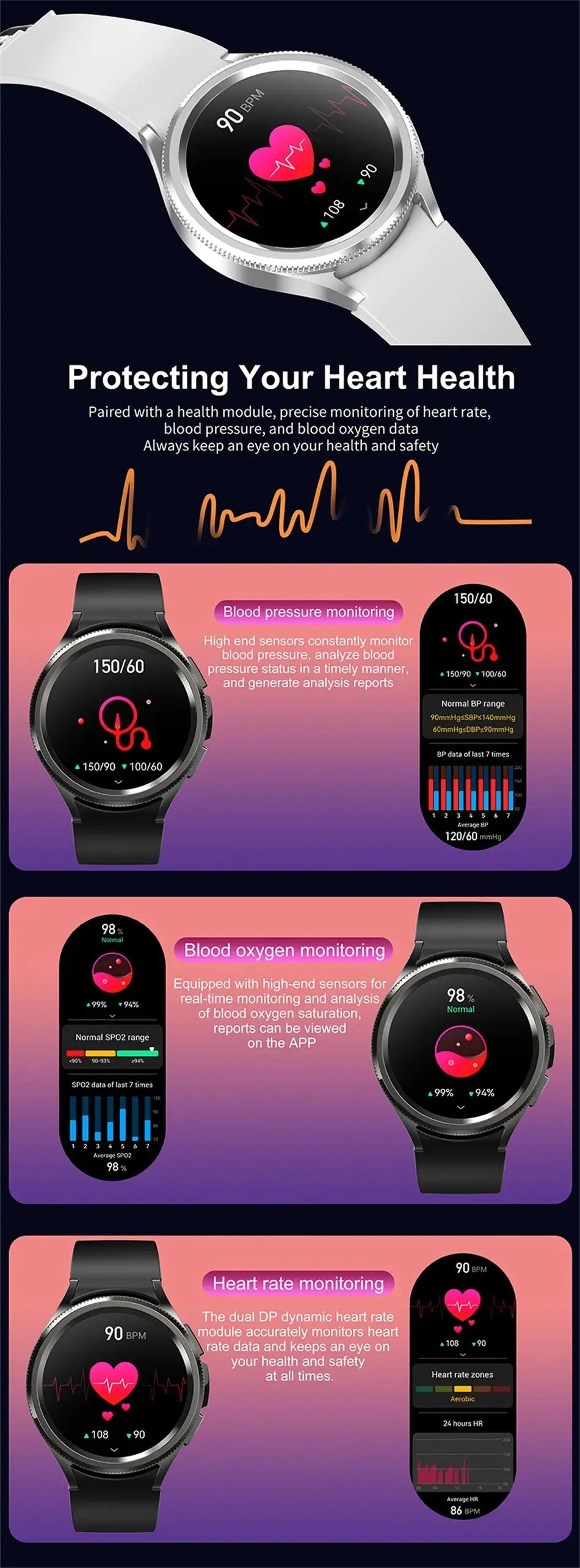 Galaxy Watch6 Classic 2024 GPS Smartwatch with Health & Bluetooth Call