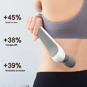 Portable massage gun – USB Rechargeable Full Body Massager