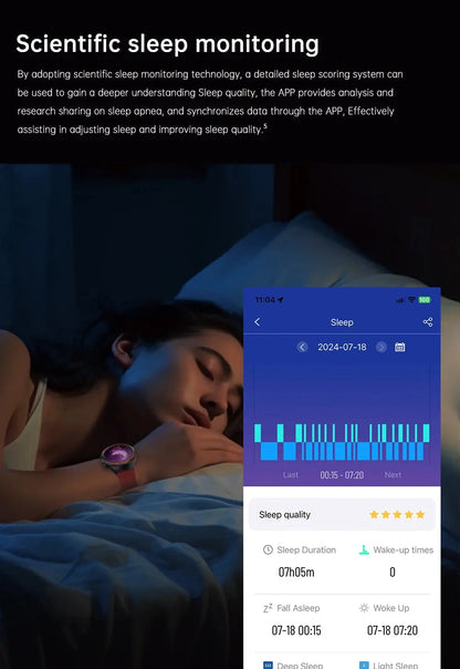 High-End Smart Watch – ECG/PPG, Laser Detection, BT Call, NFC
