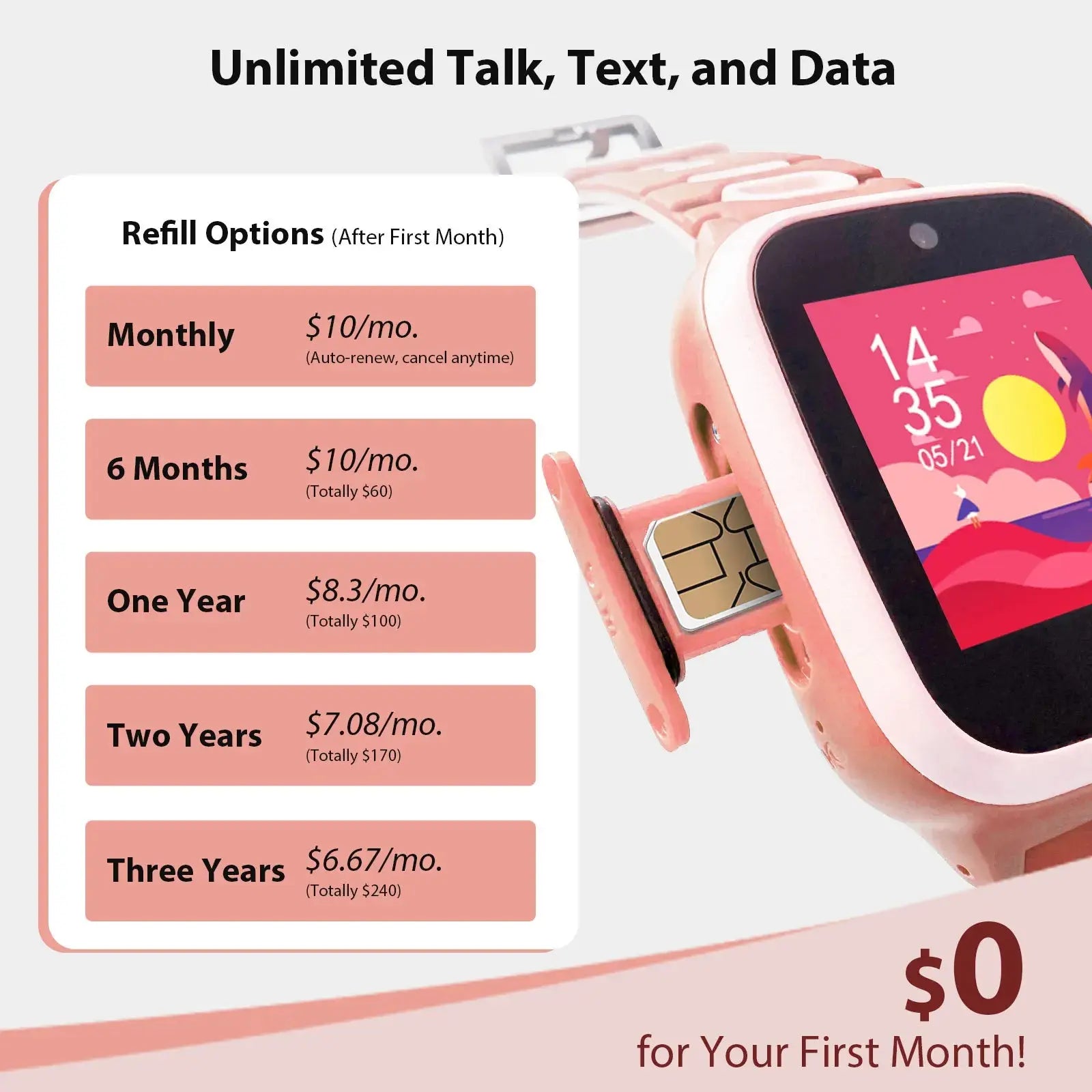 4G Kids Smart Watch with GPS & Video Call