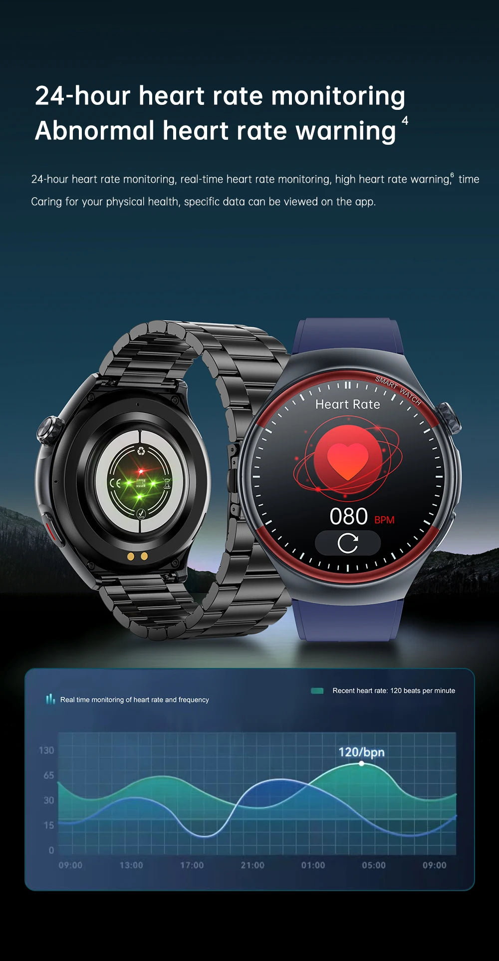 2025 High-End Smart Watch – ECG/PPG, Laser Detection, BT Call, NFC