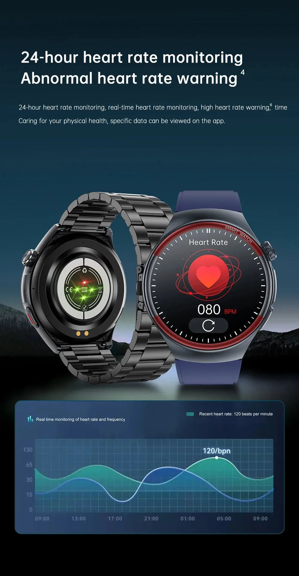 High-End Smart Watch – ECG/PPG, Laser Detection, BT Call, NFC