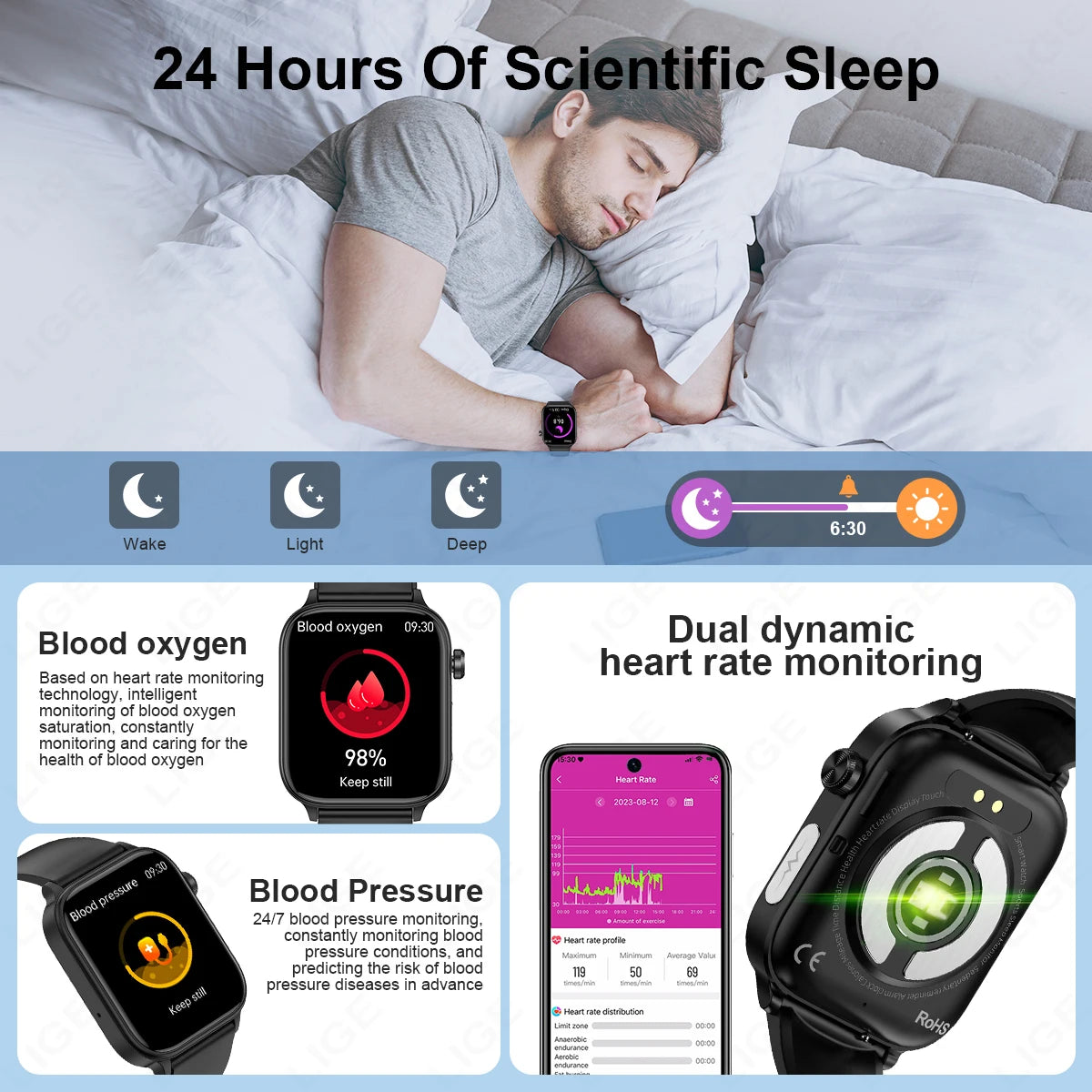 LIGE 2025 Smart Watch – ECG+PPG, Blood Lipid & Uric Acid Monitor, BT Call