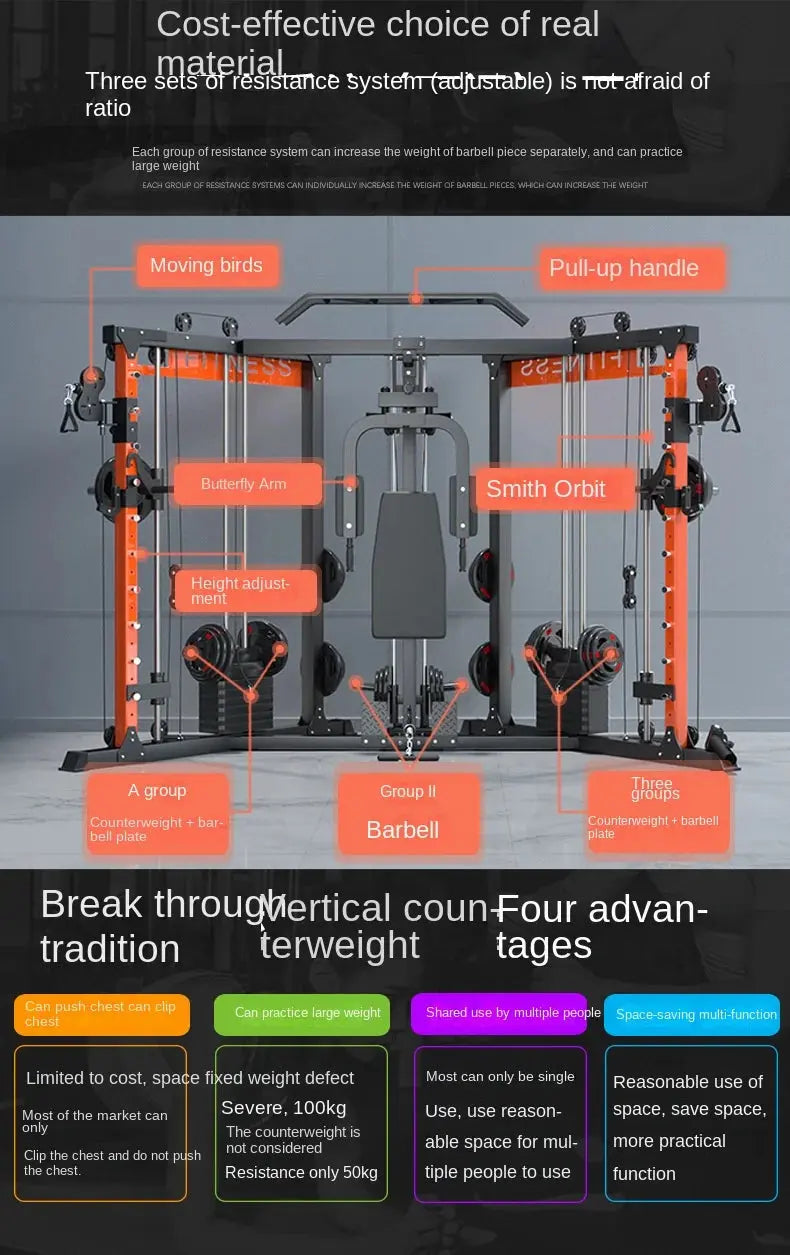 MIYAUP Smith Machine – Commercial Multifunctional Squat & Frame Trainer