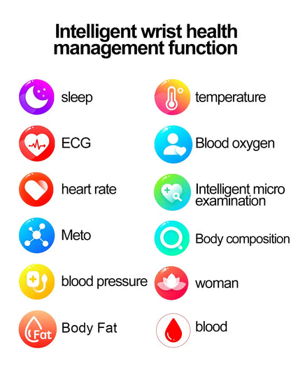 LIGE Smart Watch – ECG+PPG, Blood Lipid & Uric Acid Monitor, BT Call