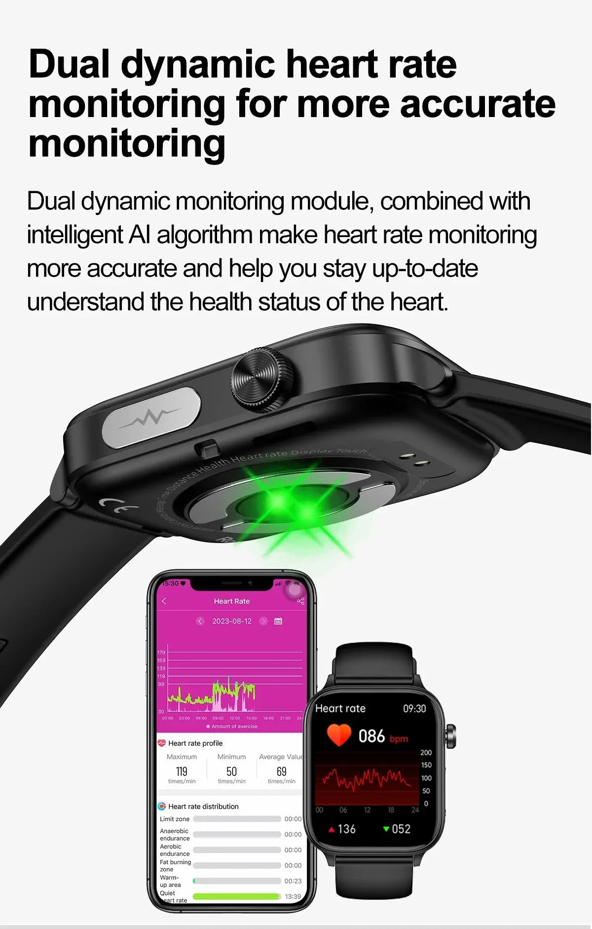 LIGE Smart Watch – ECG+PPG, Blood Lipid & Uric Acid Monitor, BT Call