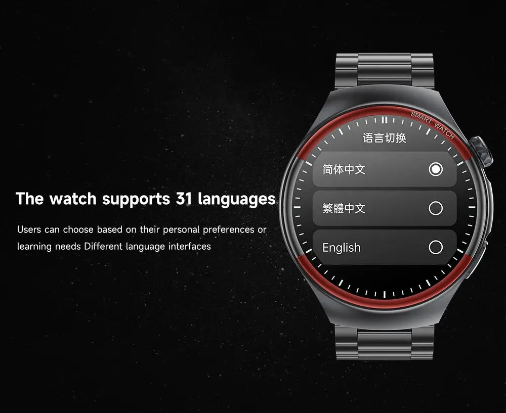 High-End Smart Watch – ECG/PPG, Laser Detection, BT Call, NFC