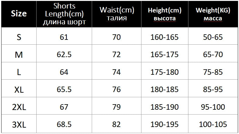 Men’s 2-in-1 Compression Workout Shorts – Quick-Dry Cropped Training Pants