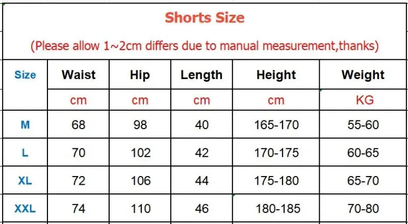 2024 Men’s Sports Shorts – Zip Pocket Fitness & Running Joggers