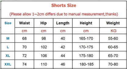 2024 Men’s Sports Shorts – Zip Pocket Fitness & Running Joggers
