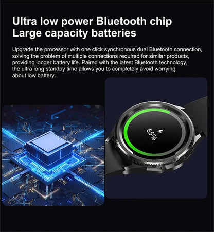 Galaxy Watch6 Classic 2024 GPS Smartwatch with Health & Bluetooth Call