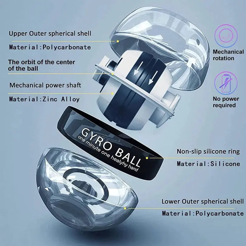 Gyroball Wrist Trainer – Powerball Forearm & Hand Exerciser