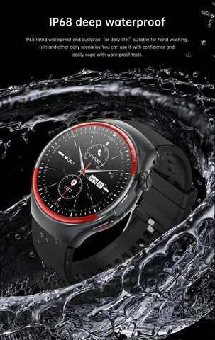 High-End Smart Watch – ECG/PPG, Laser Detection, BT Call, NFC