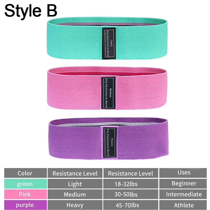 Resistance Bands Set – Elastic Fitness Bands for Workout & Training