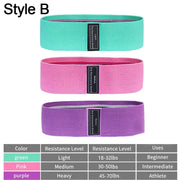 Resistance Bands Set – Elastic Fitness Bands for Workout & Training