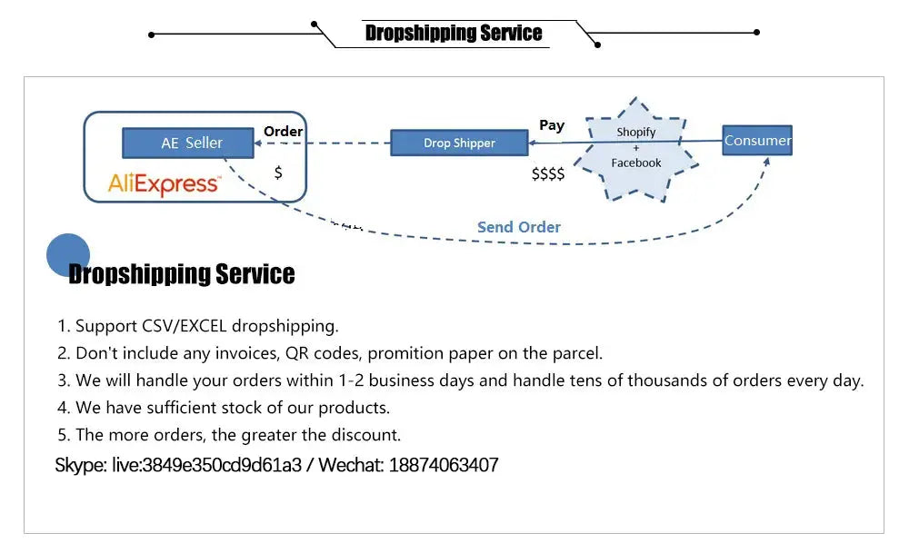 Electric Slimming Belt – Full Body Fat Burning & Waist Trimming Device