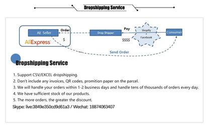 Electric Slimming Belt – Full Body Fat Burning & Waist Trimming Device