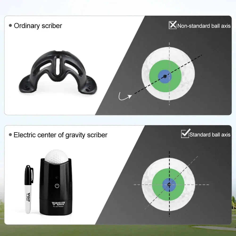 PGM Electric Golf Ball Liner – Alignment Marker & Gravity Center Finder PeakPursuitFitness