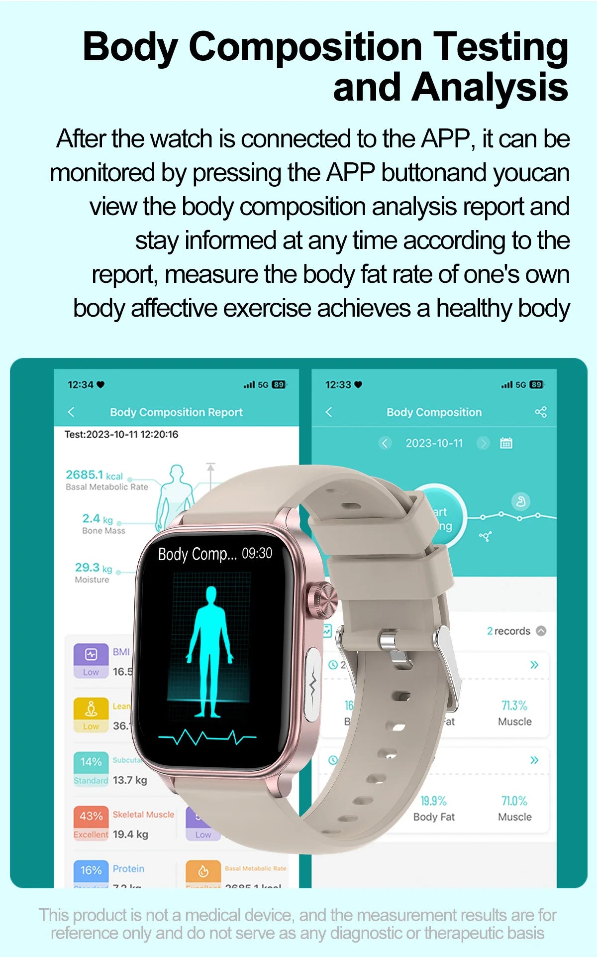 LIGE 2025 Smart Watch – ECG+PPG, Blood Lipid & Uric Acid Monitor, BT Call