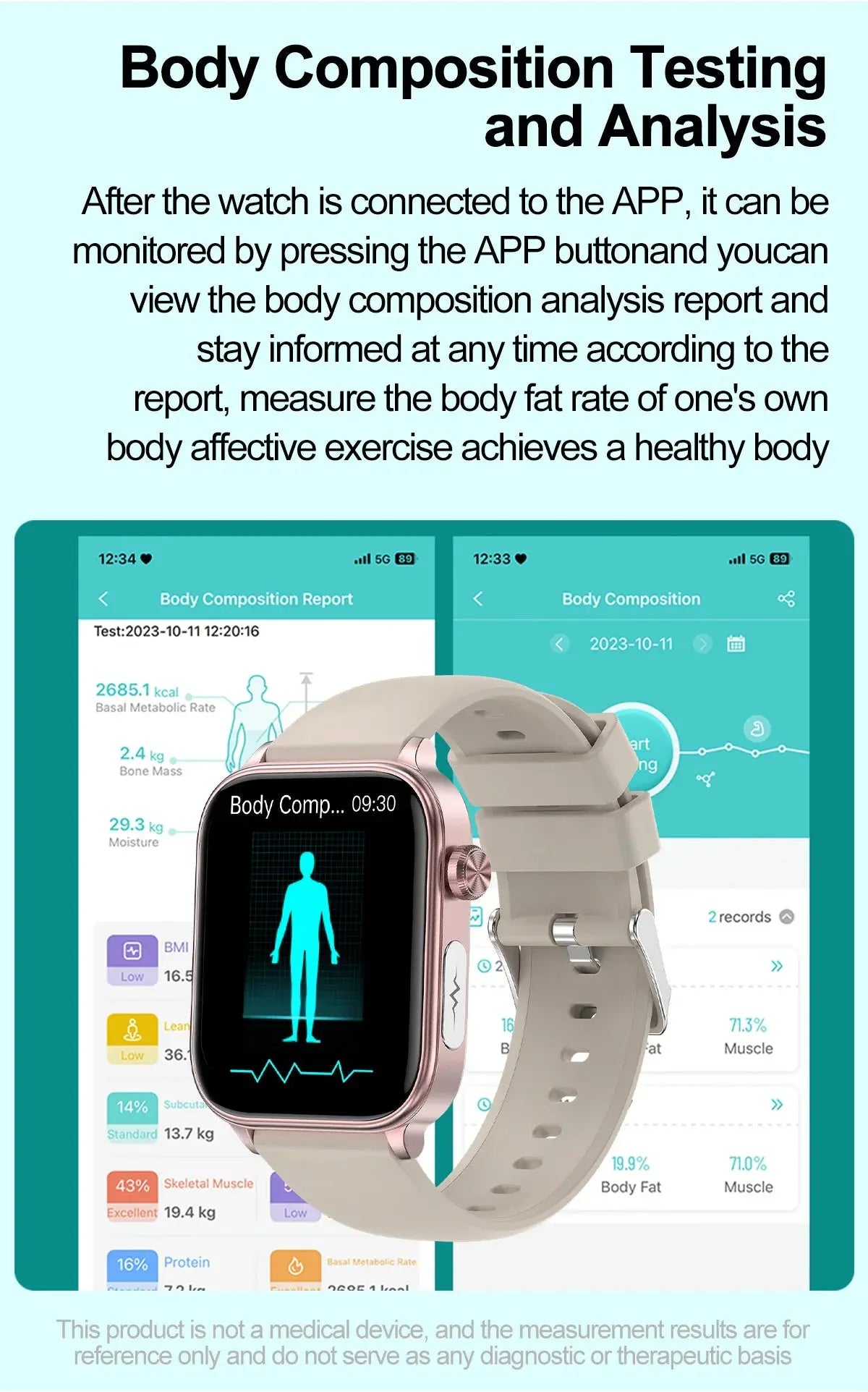LIGE Smart Watch – ECG+PPG, Blood Lipid & Uric Acid Monitor, BT Call