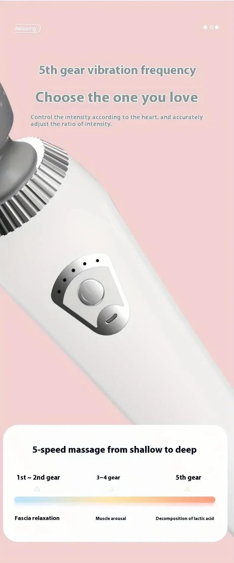 Portable massage gun – USB Rechargeable Full Body Massager PeakPursuitFitness