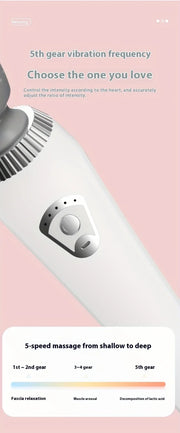 Portable massage gun – USB Rechargeable Full Body Massager
